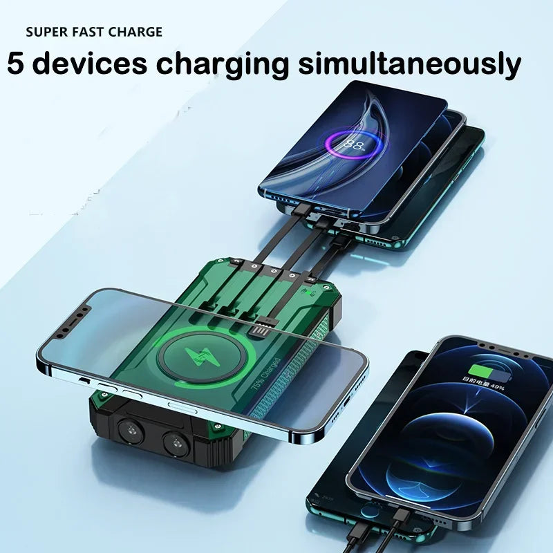 20000mAh all-purpose Solar Power Bank Battery Mobile Solar Station USB 4 in1 Super Fast Charging Wireless Charger LED Light Oasis Select