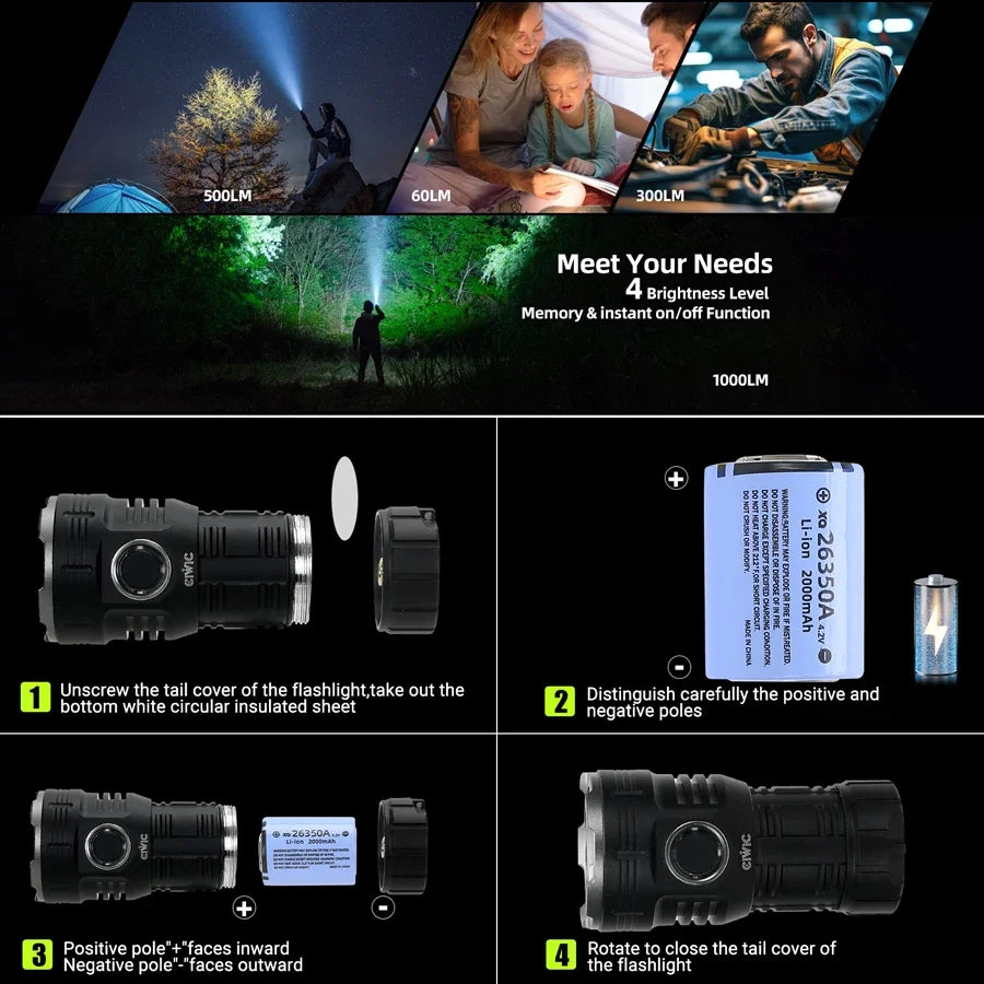 High Bright 8 LED Flashlight Aluminum Alloy Tactical Flashlight 26350 Battery Type-C Rechargeable Magnet Emergency Lantern Oasis Select