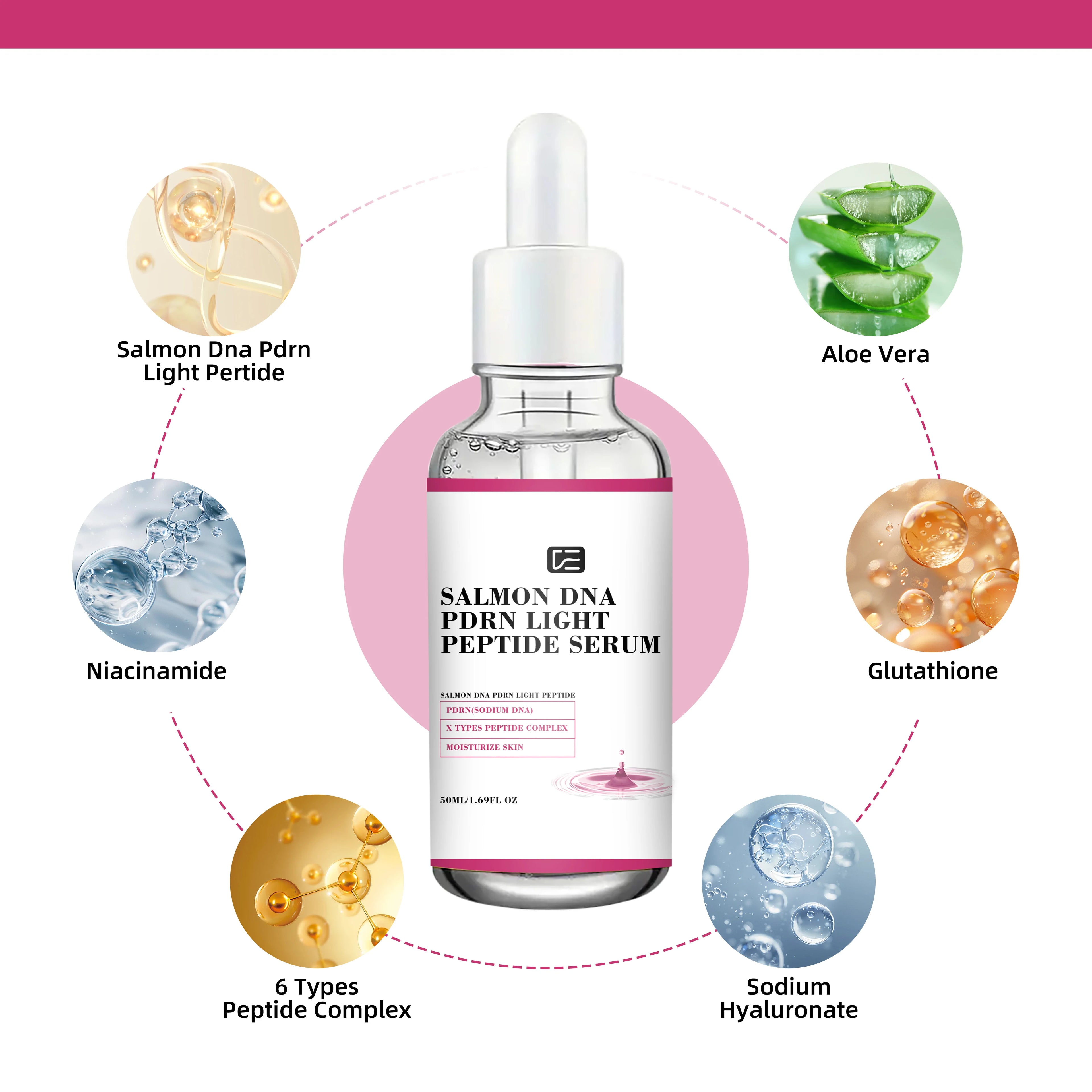 Salmon DNA PDRN Peptide Serum – Lightweight Daily Hydration
