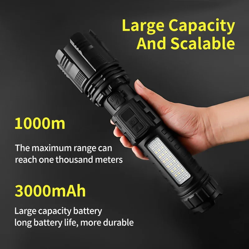 SHINEKNOT 600LM Zoomable LED Tactical Searchlight Flashlight