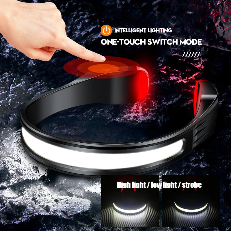POCKETMAN COB LED Headlamp – USB Rechargeable & Waterproof