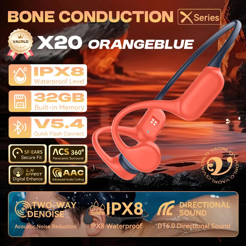Bone Conduction Wireless Headphone IPX8 Waterproof Swimming Sport Earphones Open-Ear HIFI Bluetooth 5.4+32GB MP3 Player With Mic Oasis Select OrangeBlue 32GB