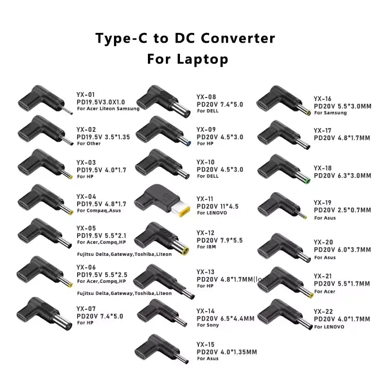 100W USB-C to DC Laptop Charger Adapter – HP Dell Asus Lenovo Laptop Charger Adapter Oasis Select