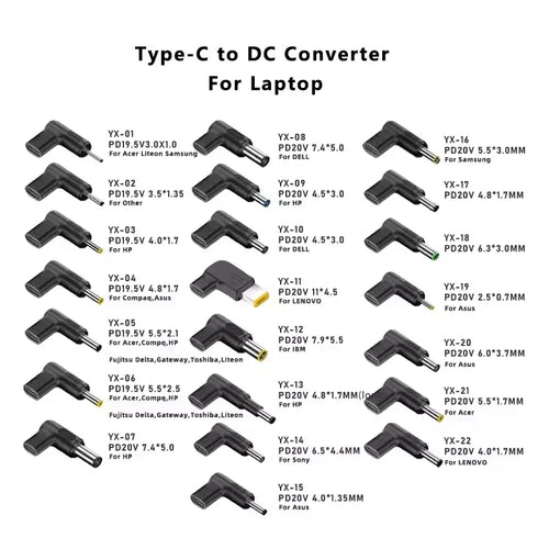 100W USB-C to DC Laptop Charger Adapter – HP Dell Asus Lenovo Laptop Charger Adapter Oasis Select