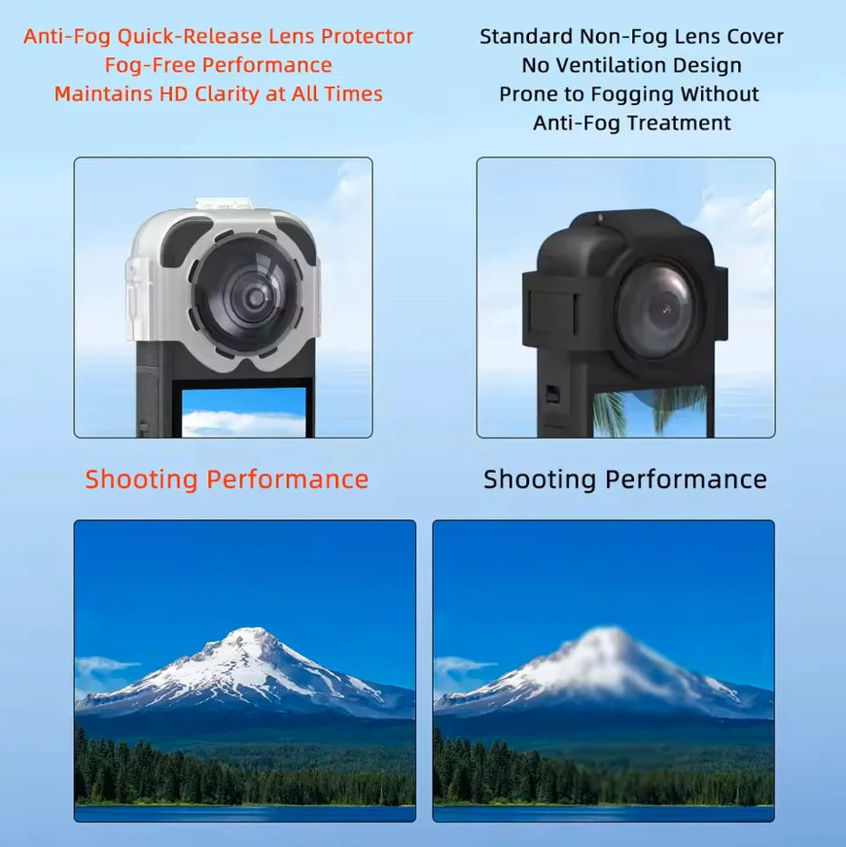 Insta360 X5 Anti-Fog Lens Protective Cap & Guard Cover