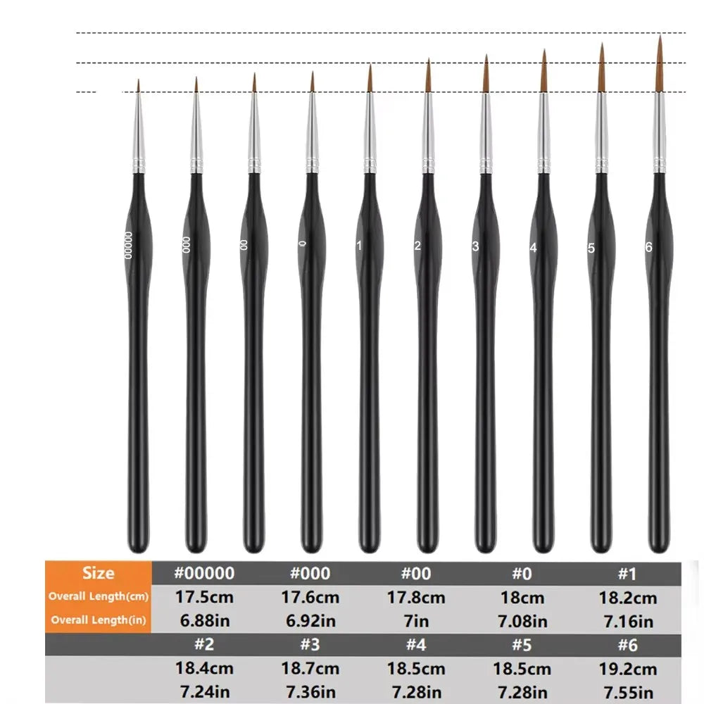 Drybrush Paint Brushes ,Nylon Hair Detail Brushes for Model Oil Watercolor Face Acrylic Painting,Acrylic Paint Brushes Professio Oasis Select