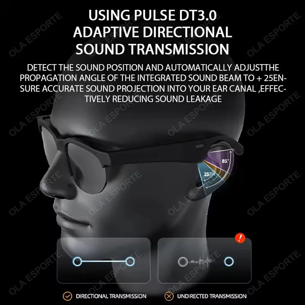 Bluetooth Smart Sunglasses V5.3 HiFi Audio UV IPX5 Outdoor