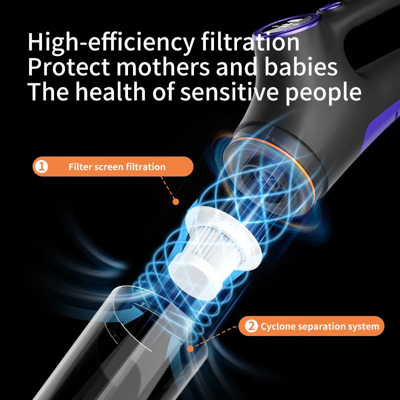 Cordless Handheld Vacuum – 15000Pa HEPA Wet & Dry, Pet Hair