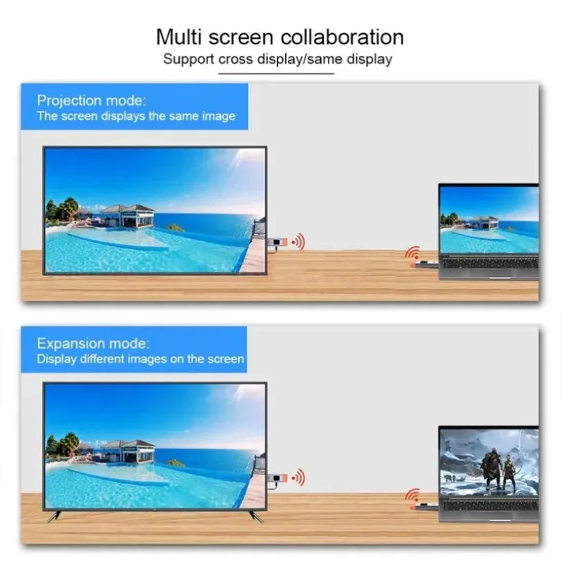 50M 1080P@60Hz 5.8G Wireless HDMI-Compatible Transmitter Receiver Plug and Play 8 TX to 1 RX Mirror Extend Wireless Adapter Oasis Select