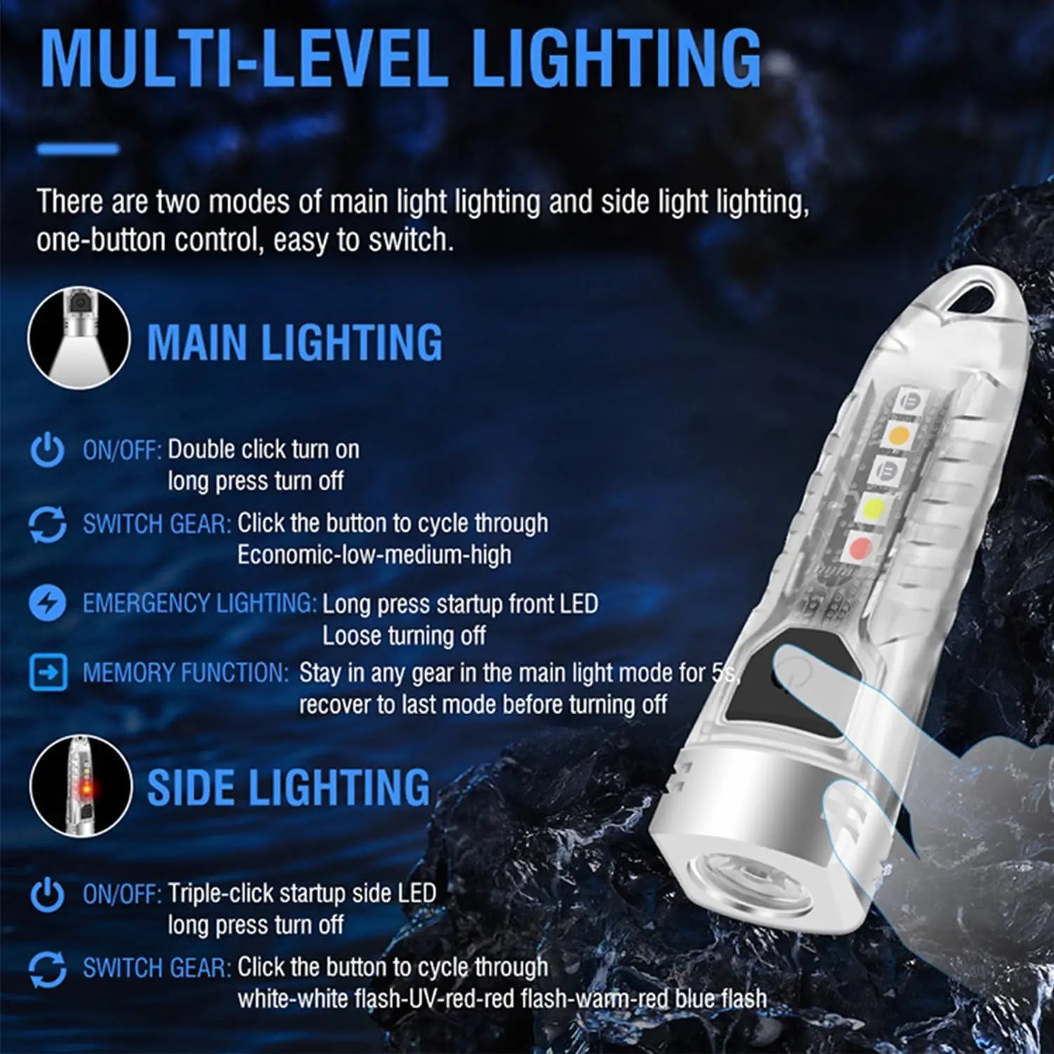 Mini Powerful Flashlight Super Bright Keychain 12 Modes with UV Red Blue Yellow White Side Light Rechargeable LED Pocket Light Oasis Select