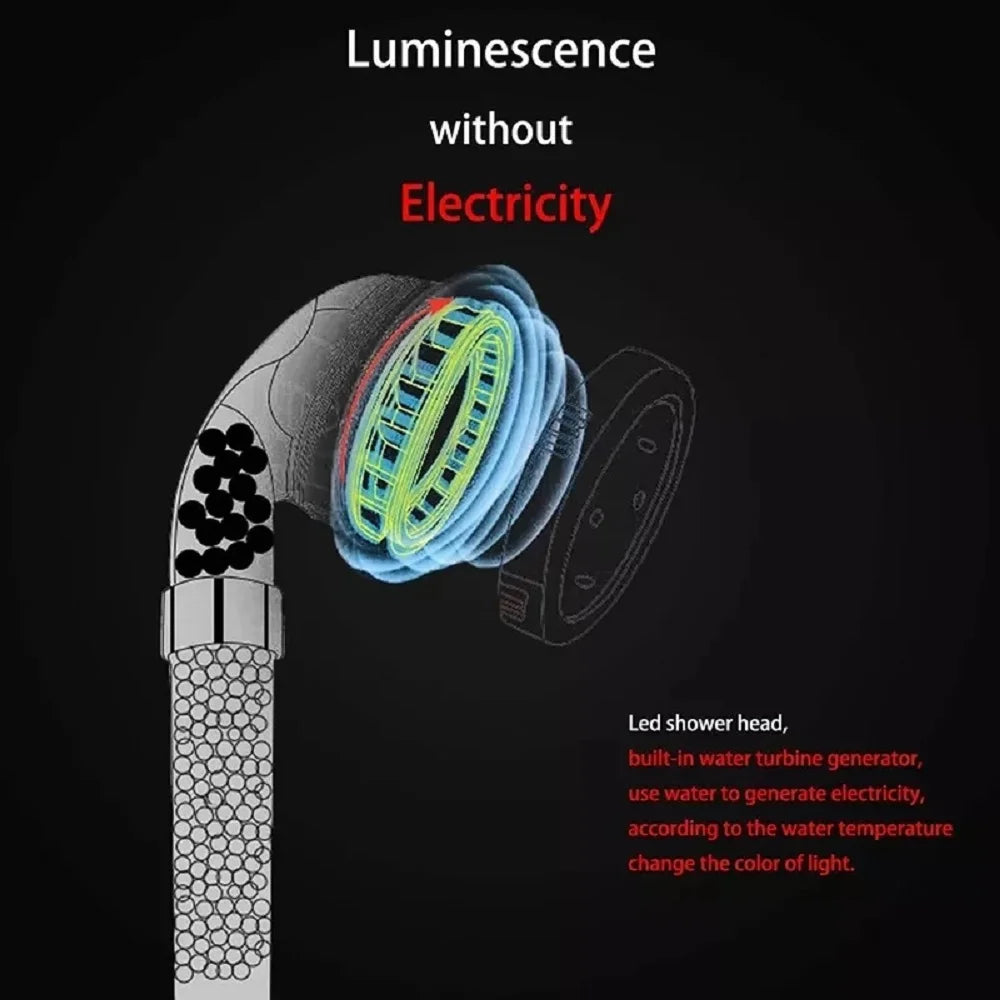 New Temperature Control 3/7 Color Changing LED Anion SPA Shower Head Water Saving Handheld Bathroom Home Innovative Accessories Oasis Select