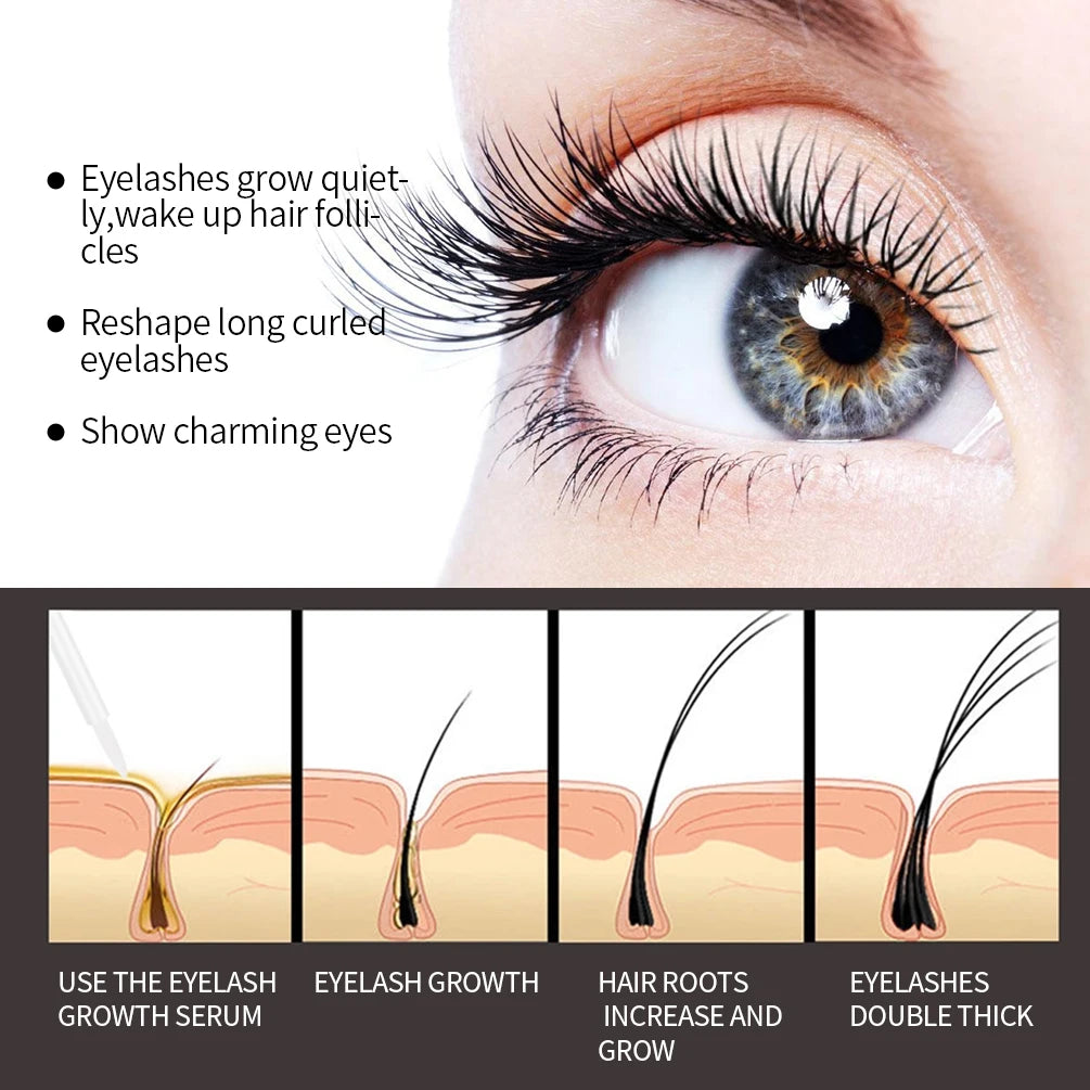 QiBest Eyelash Growth Serum – Thickening & Lengthening Lash