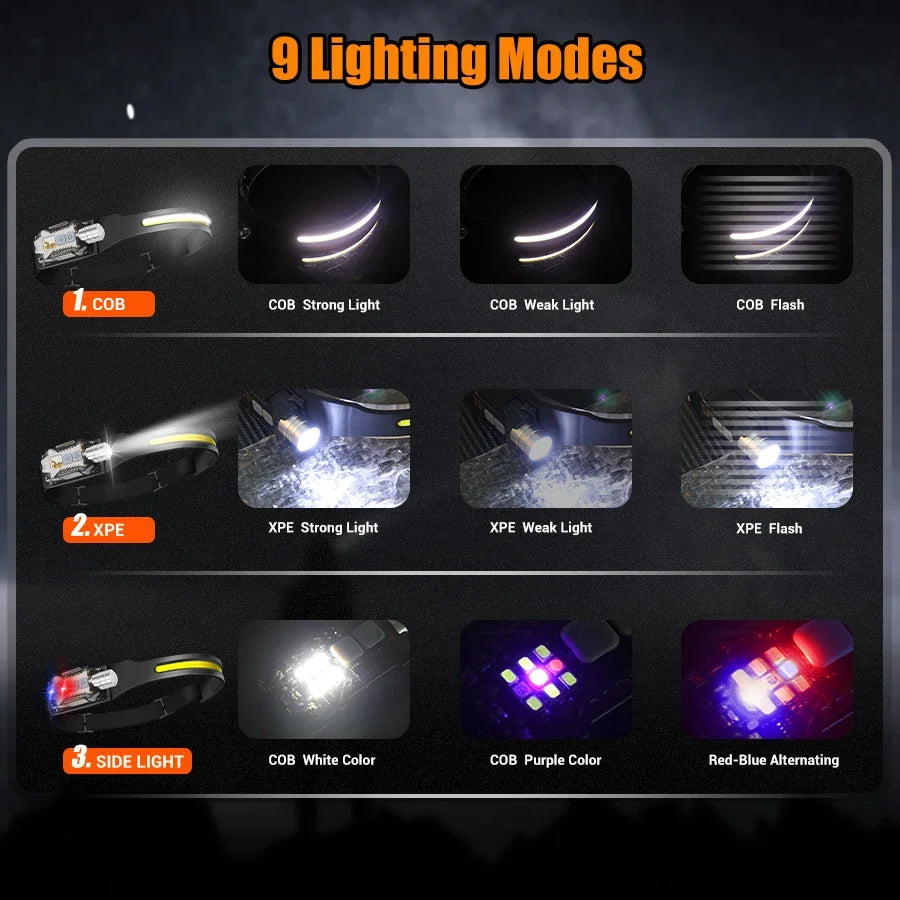 Induction COB LED Headlamp USB Rechargeable Headlight with 9 Lighting Modes Outdoor Camping Fishing Lantern Working Light Lamp Oasis Select
