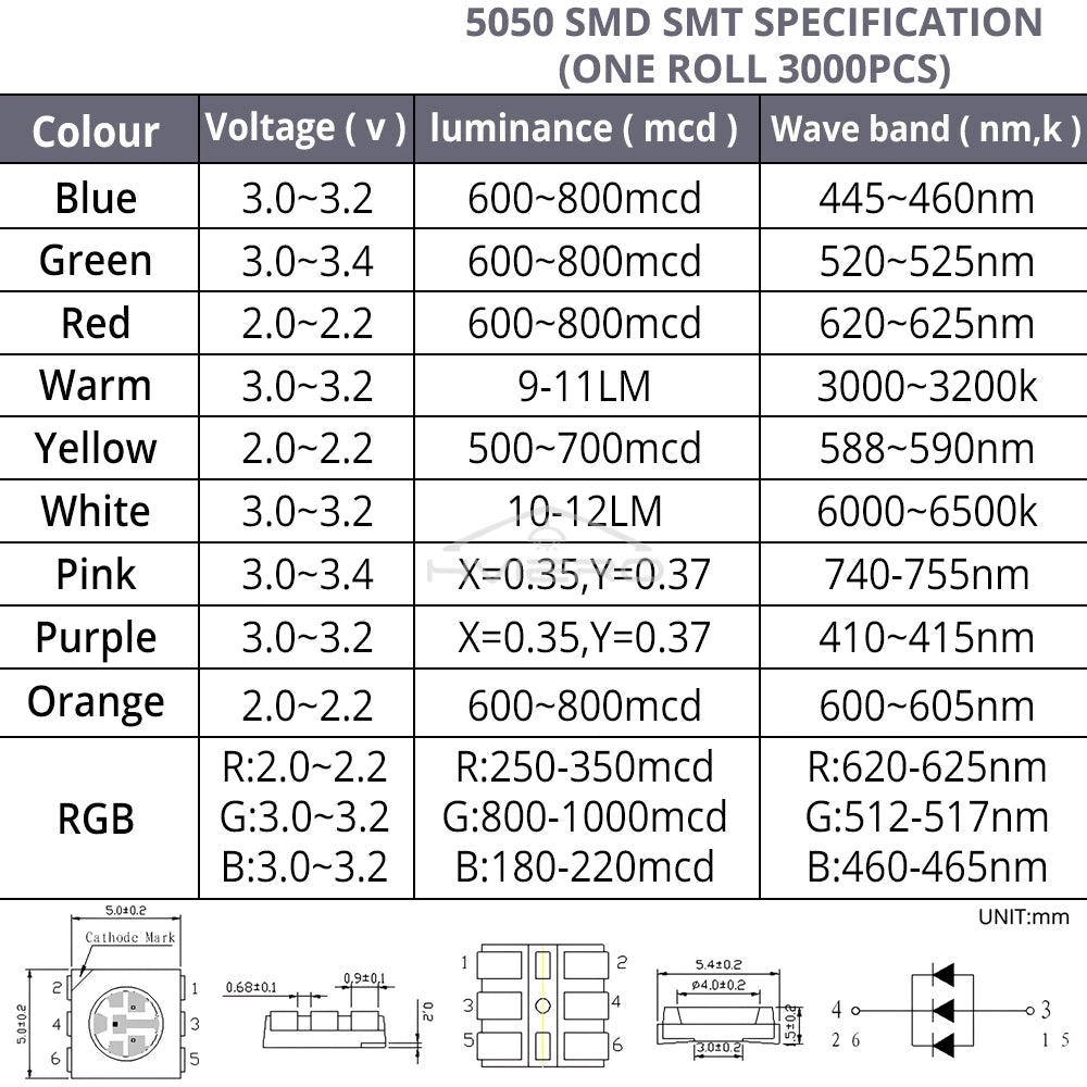 100Pcs 5050 SMD LED Chips – RGB, White & Multi-Color DIY LEDs