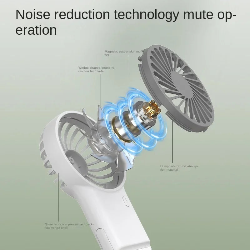 Electric Mini Fan 3 Wind Speed Portable Pocket Fan For Travel Indoor Outdoor Usb Desktop Rechargeable Handheld Fan with Hook Oasis Select