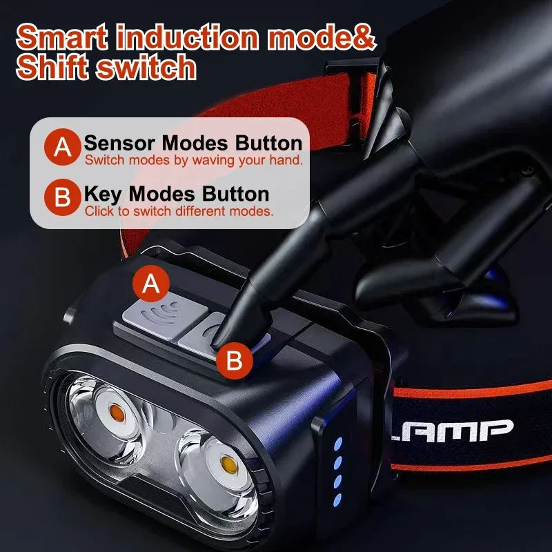 Smart Motion Sensor LED Headlamp USB Rechargeable Headlight Super Bright Waterproof Head Lamp Induction Head Flashlight Oasis Select
