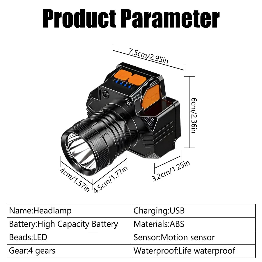 Rechargeable Zoomable LED Headlamp – Waterproof, 3 Modes, 800m