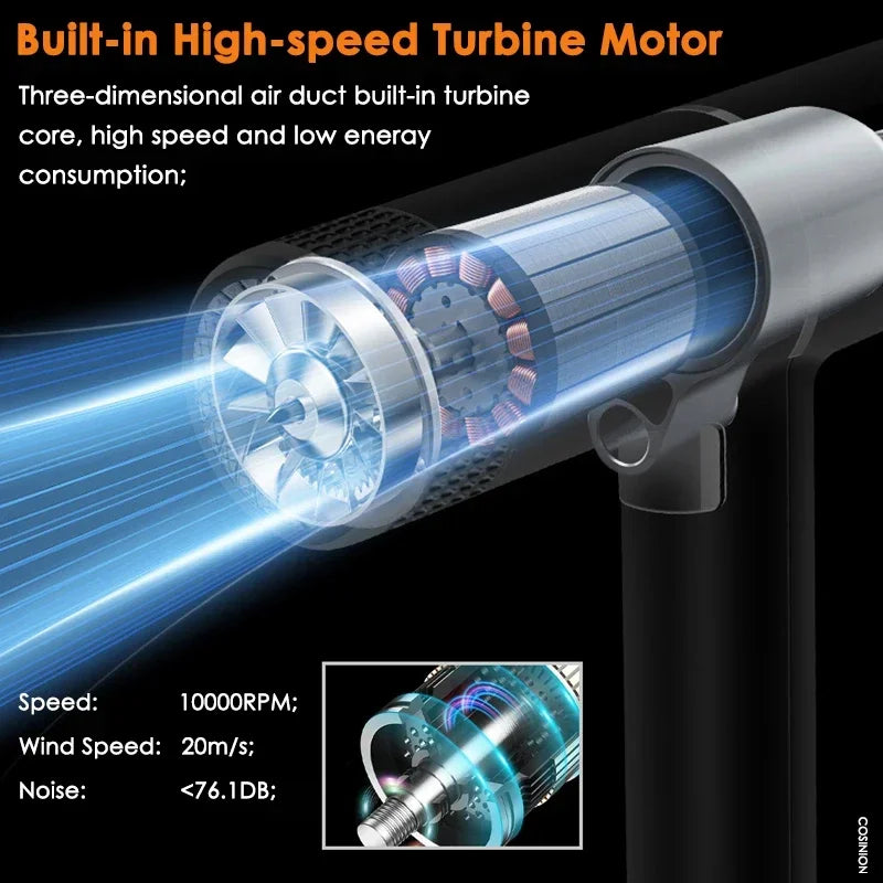 URGGU Ionic Hair Dryer 1300W – Infrared, Hot & Cold, 3 Speeds