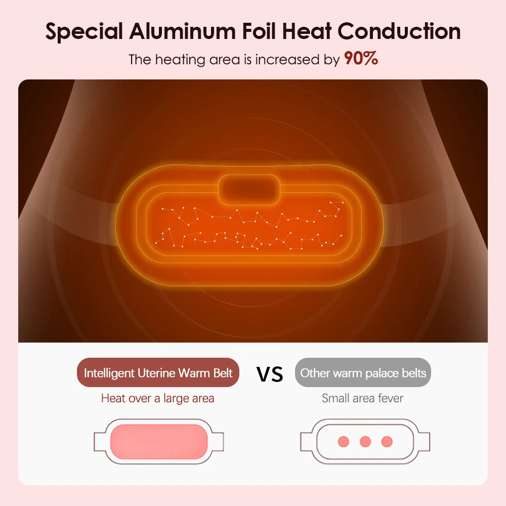 Hailicare Heated Abdominal Massage Belt | Vibration & Warmth