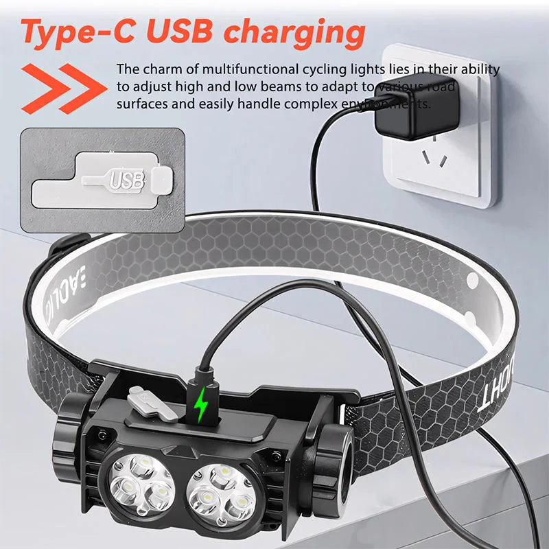 Mikenoon Rechargeable LED Headlamp | 180° Magnetic Rotation