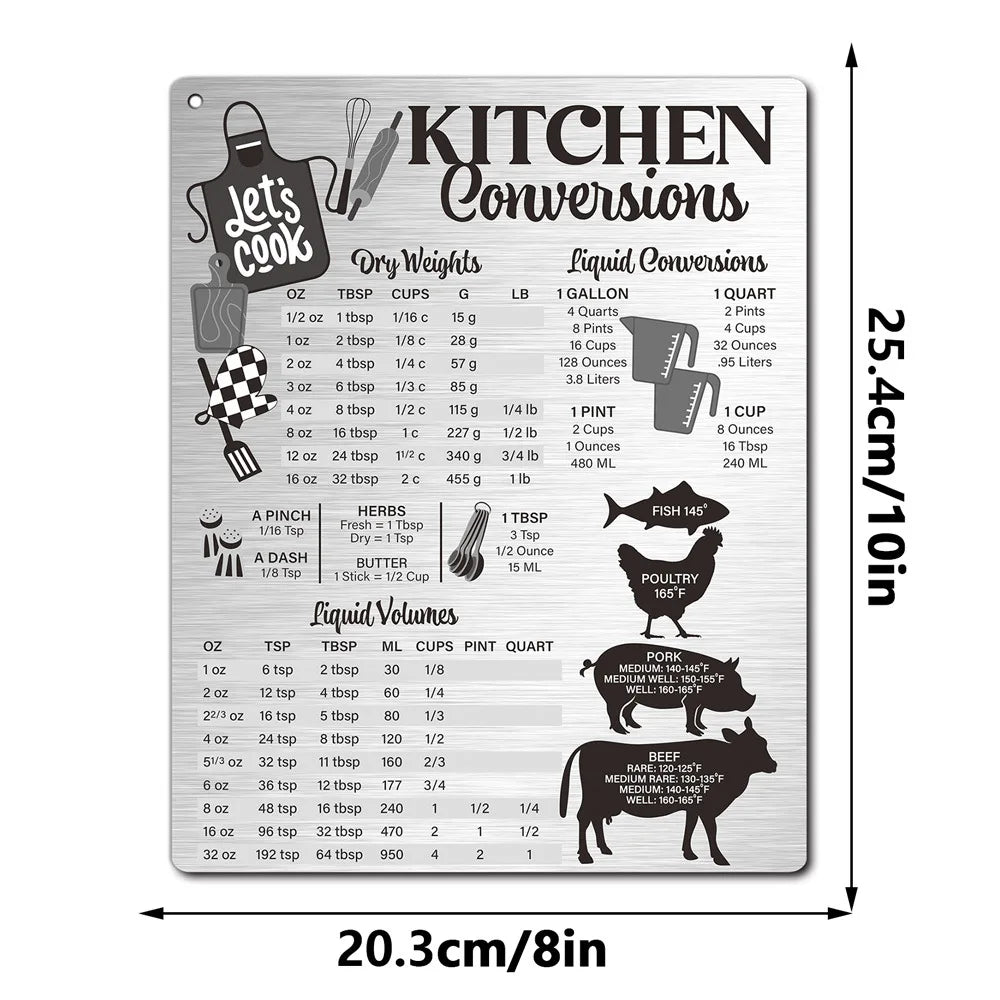 Kitchen Conversion Magnetic Sticker Fridge Mounted Measuring Guide Metal Kitchen Helper for Daily Cooking Use Oasis Select JSTY491