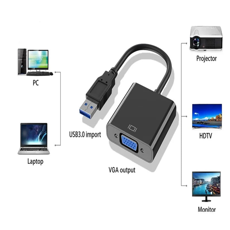 USB 3.0 to VGA converter Video Display Adapter 1080P Multi-Display Converter Video Cable for Projector Laptop Monitor PC TV Oasis Select