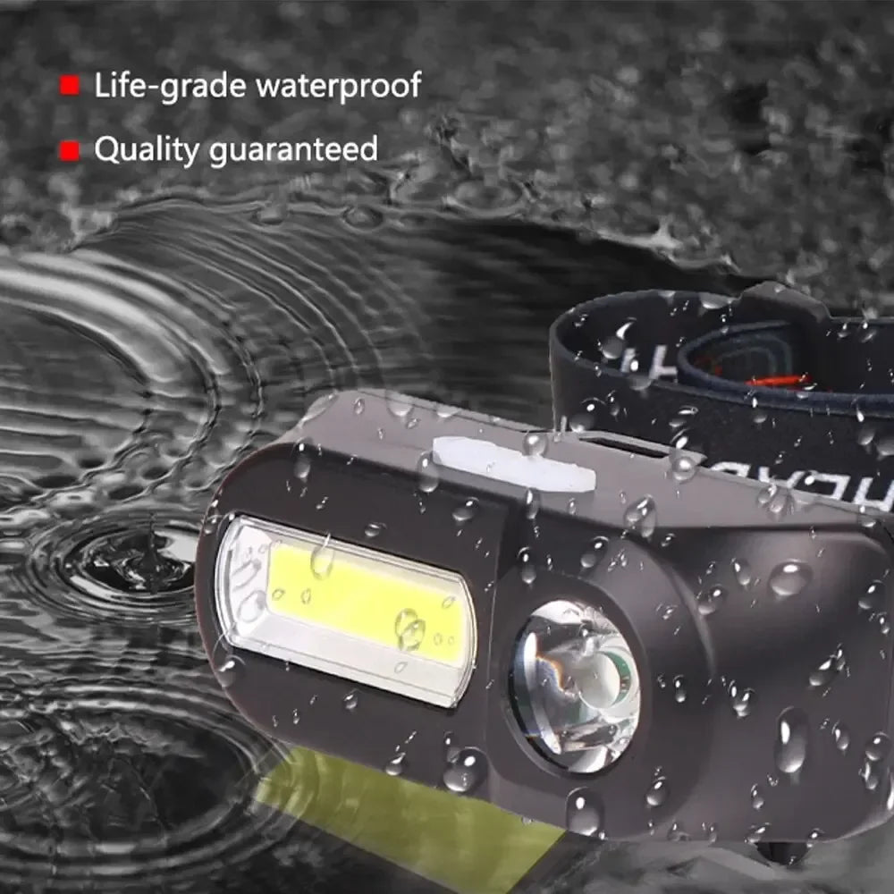 ESMARTER COB LED Headlamp USB Rechargeable Waterproof 3 Modes