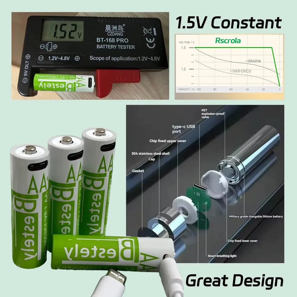 Rscrola 13600mAh AA Rechargeable Batteries USB-C Charging