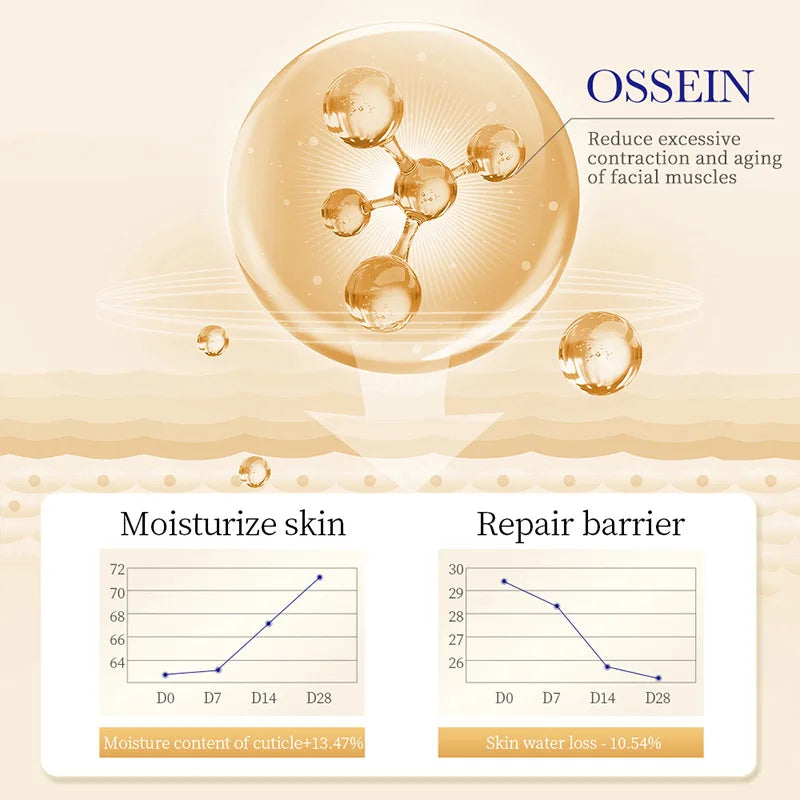 SADOER Collagen Eye Cream – Dark Circles, Bags & Firming Collagen Eye Cream Oasis Select