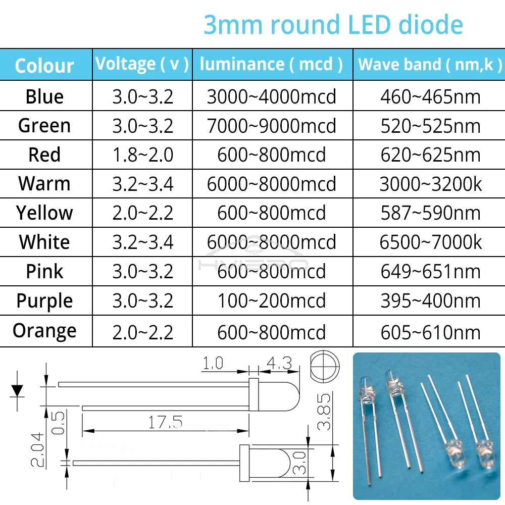 100Pcs 3mm LED Diode Assortment Kit – Ultra Bright Multi-Color