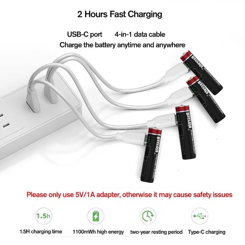 New 1.5V Li-ion AA12000mAh&AAA 8000mAh Rechargeable Batteries USB Lithium-ion Suitable for mouse, flashlight, keyboard monitorin Oasis Select