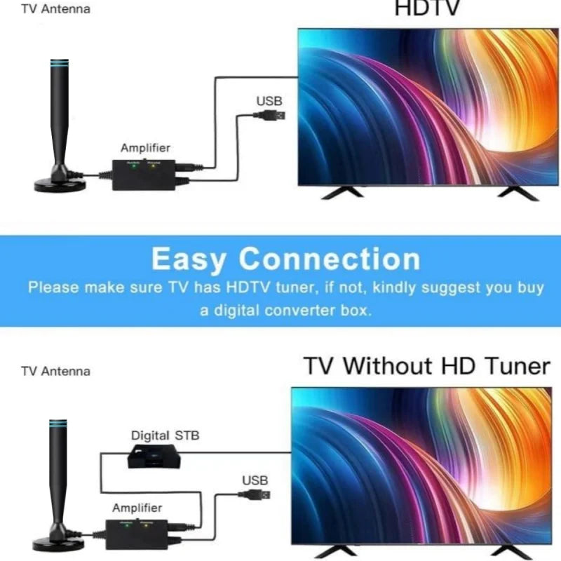 Indoor/Outdoor Suction Cup Digital TV Antenna DTMB Antenna for Home Use Popular Cross-Border Terrestrial Digital TV Antenna Oasis Select