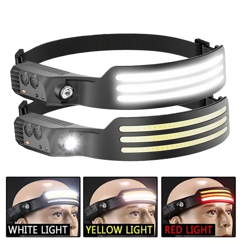 ZHIYU Motion Sensor LED Headlamp – Rechargeable & Waterproof