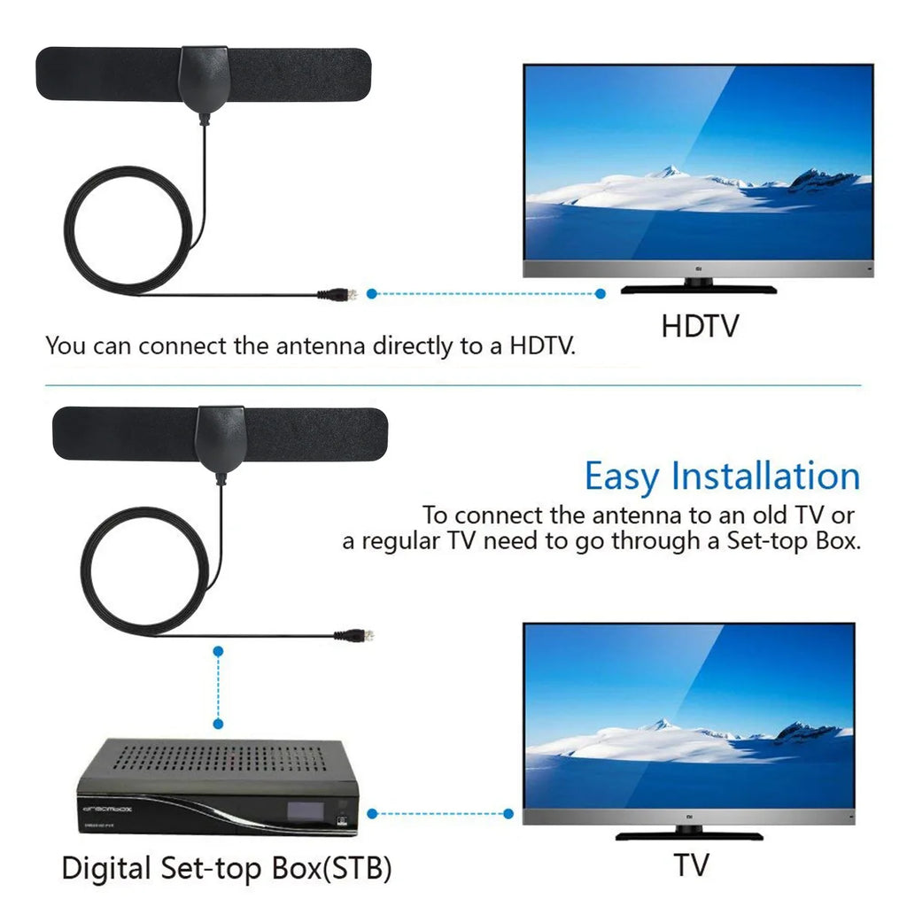 Home Indoor And Outdoor TV Antennas High-Definition Free-to-Air Television Reception Hdtv Oasis Select