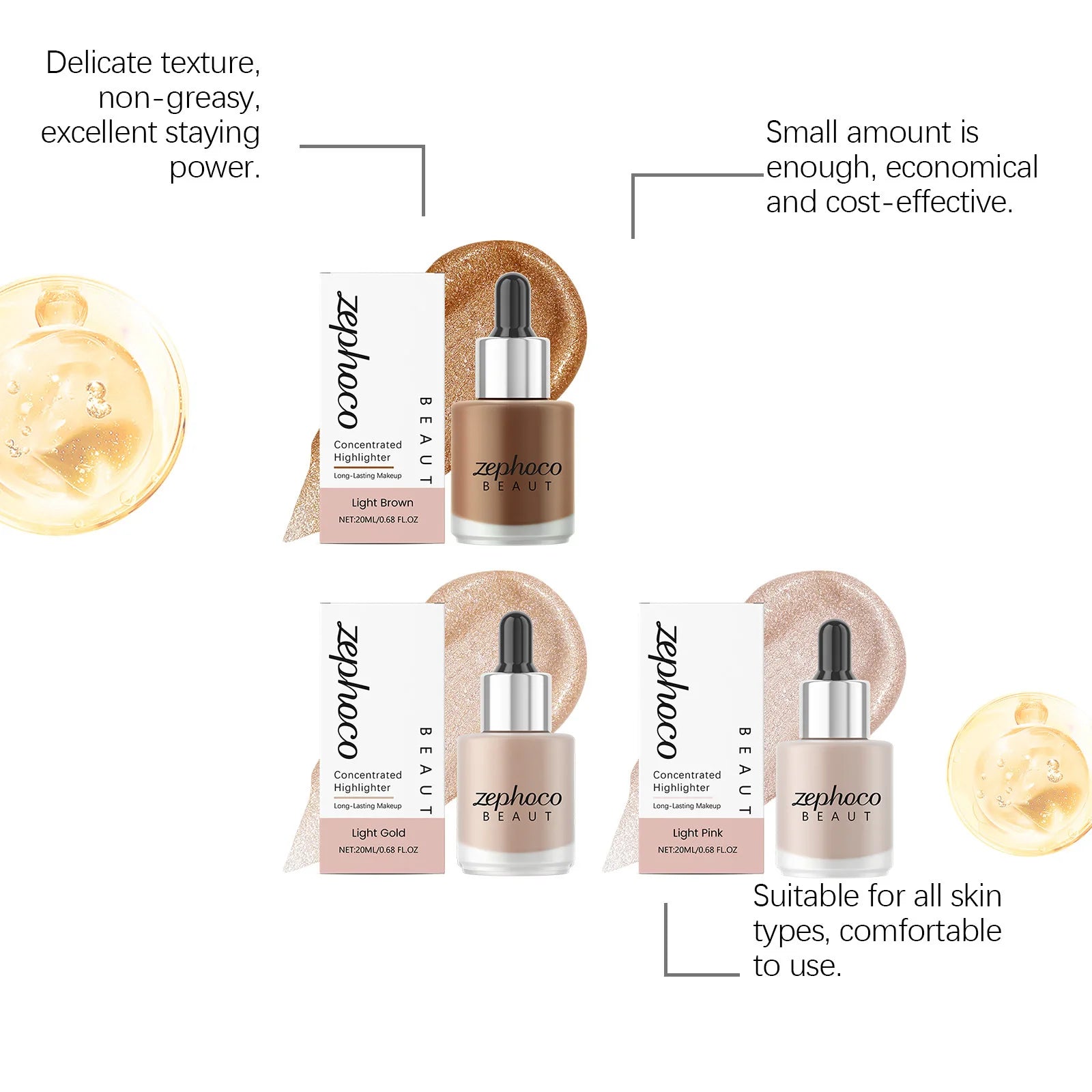 Zephoco Multi-Color Concentrated Highlighter – High Pigment