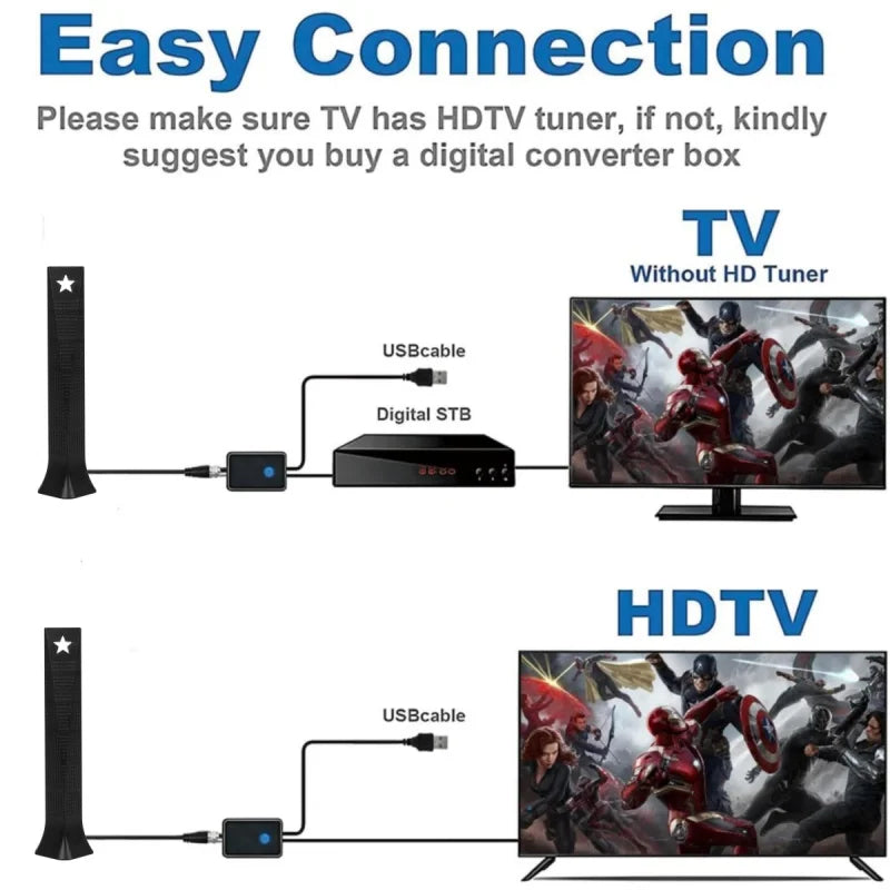 Pentagram Digital Tower ATSC HD TV Antenna DTMB 5m 166ft Indoor Outdoor Dual Use Terrestrial Wave Stable Signal Oasis Select