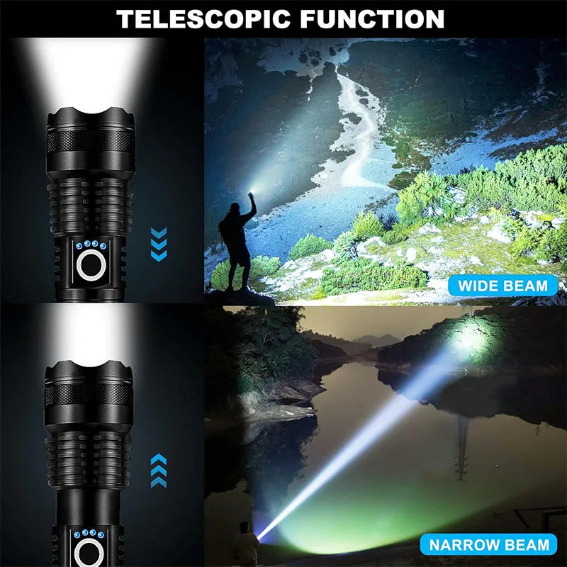 ZHIYU Rechargeable LED Flashlight – 5 Modes, Waterproof Torch