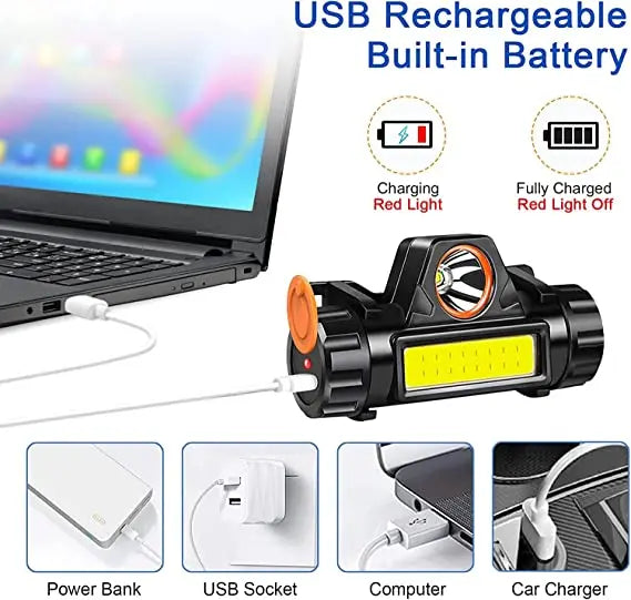 POCKETMAN COB LED Headlamp 300LM USB Rechargeable IPX4