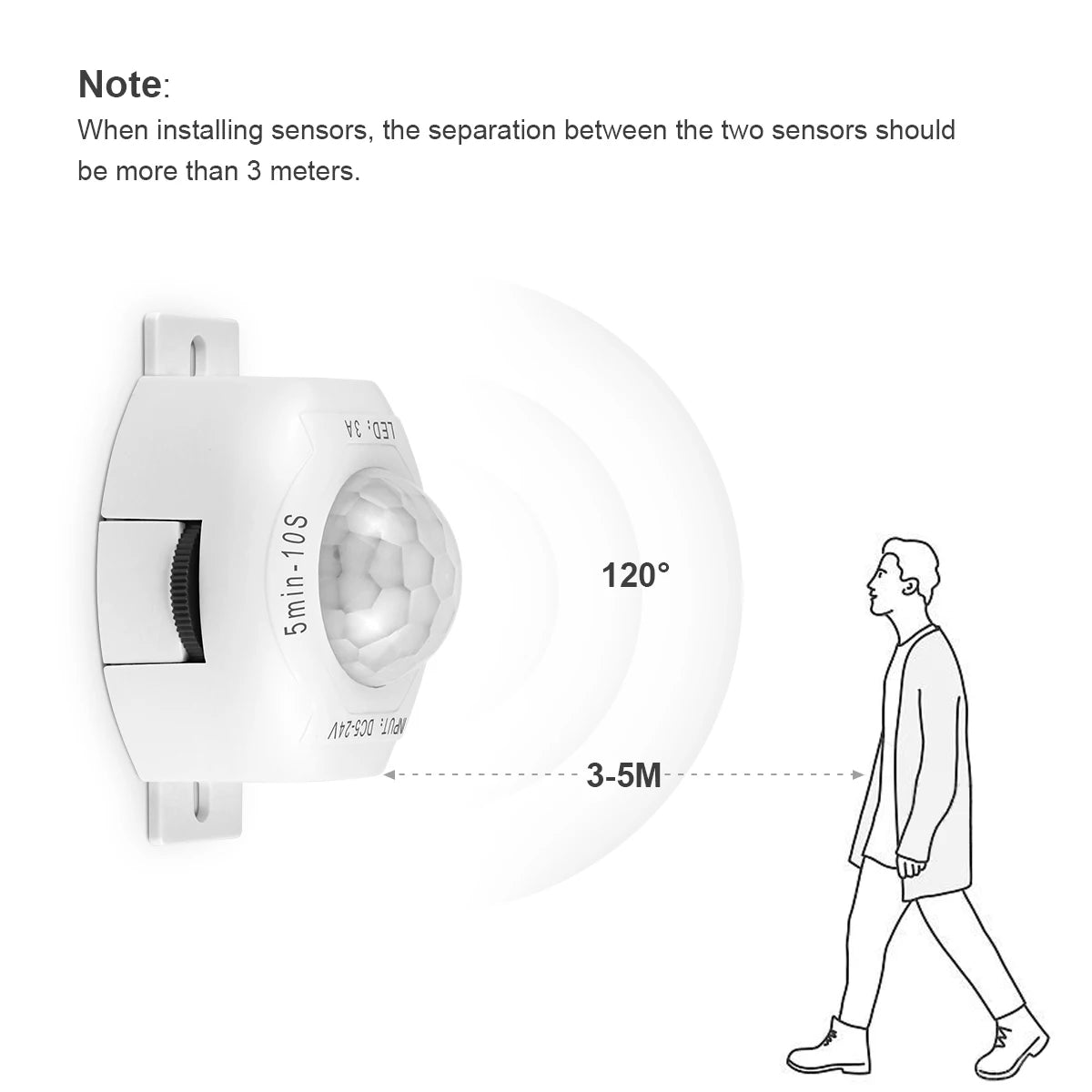 5-24V DC LED Strip Light Motion Sensor Switch LED PIR Infrared Detector Adjustable Timer Delay IR Infrared Induction Switch Oasis Select