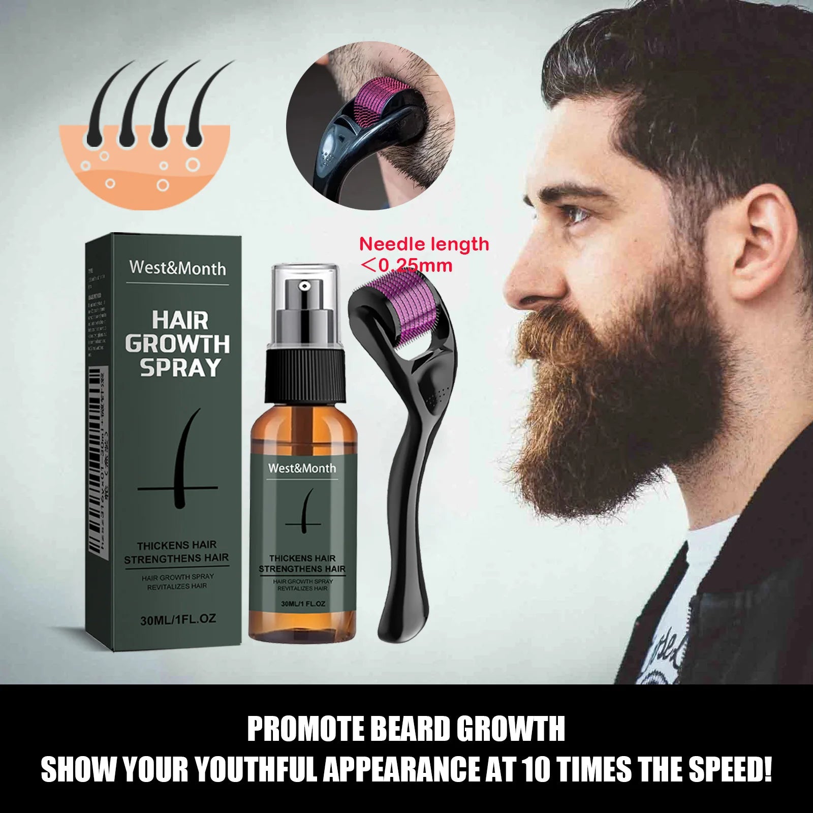 Men's Beard Spray Kit with Micro Roller 0.25mm Moisturizing Thicken Facial Hair Beard Boosting Essence Nourishing Spray Bear Oasis Select