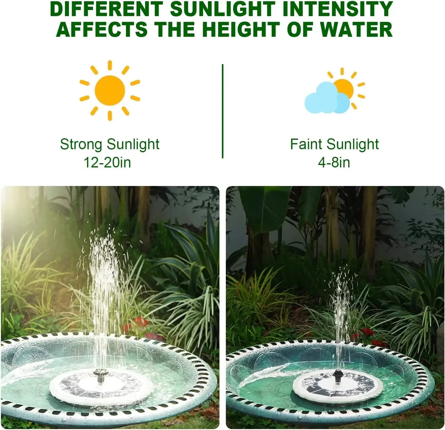 Solar Fountain with LED Lights Matte Panel, Built-in Battery Bird Bath Fountains Solar Power Pump for Pond, Outdoor,Garden,Pool Oasis Select