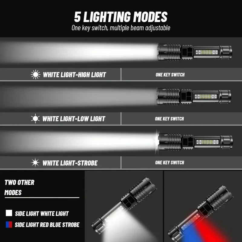 Powerful LED Flashlight Battery Display USB Rechargeable Light Telescopic Zoom Torch Lamp Outdoor Camping Fishing Lantern Oasis Select