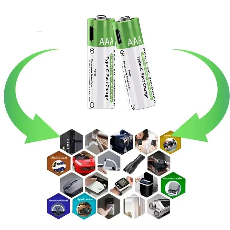 1.5V AA/AAA Rechargeable Batteries, AA/AAA Alkaline Batteries, 3800-3000mAh, for Flashlights, Toys, Clocks, MP3 Players Oasis Select