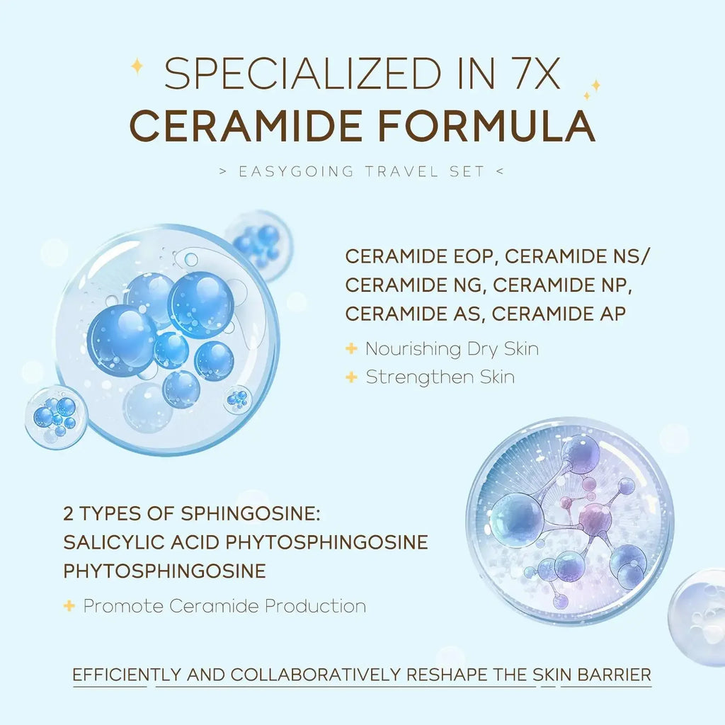 Ceramide Skincare Travel Kit With Hyaluronic Acid Low Ph Facial Cleanser Gentle Serum Moisturizer And Airy Sunscreen Oasis Select
