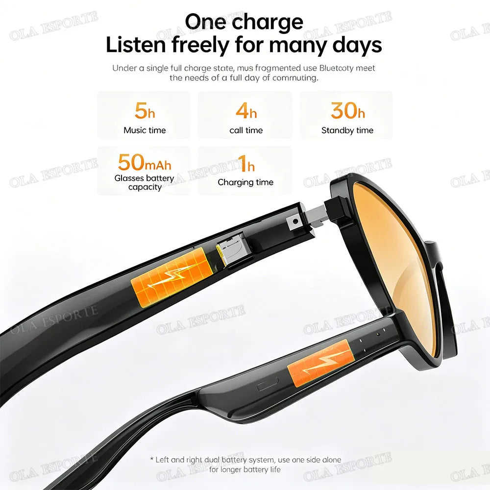 Bluetooth Smart Glasses UV Sport Sunglasses Wireless Headset