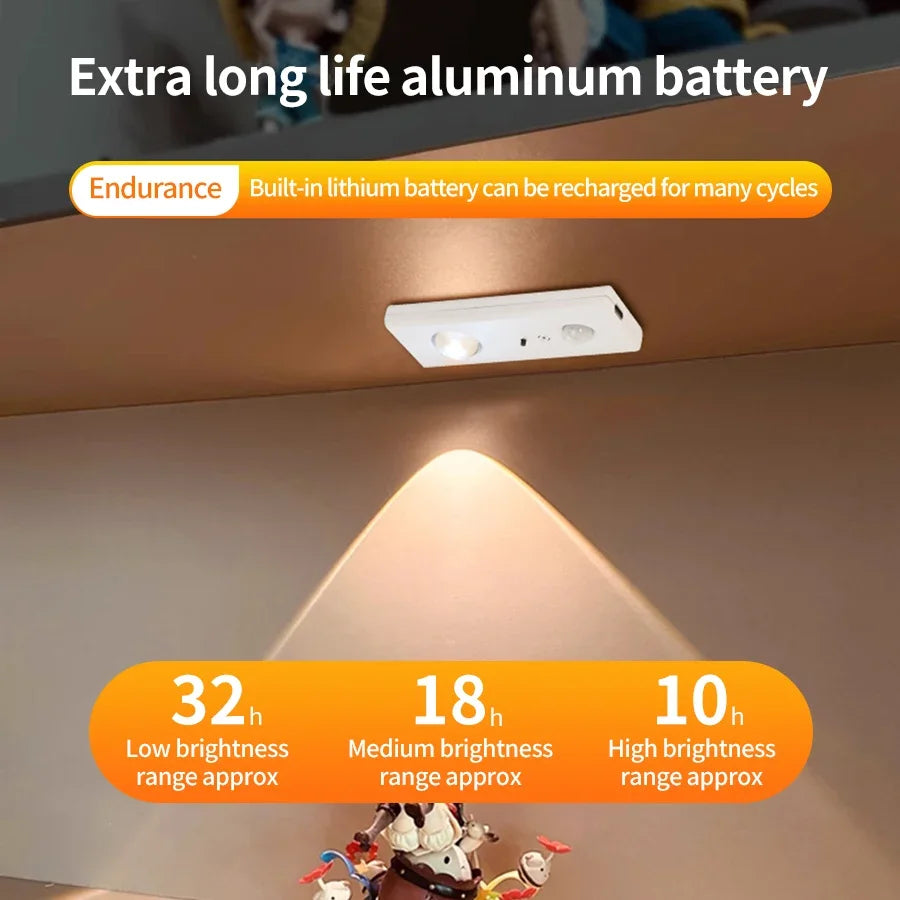 Rechargeable LED Motion Sensor Cabinet Light – Remote & Timer LED Cabinet Light Oasis Select