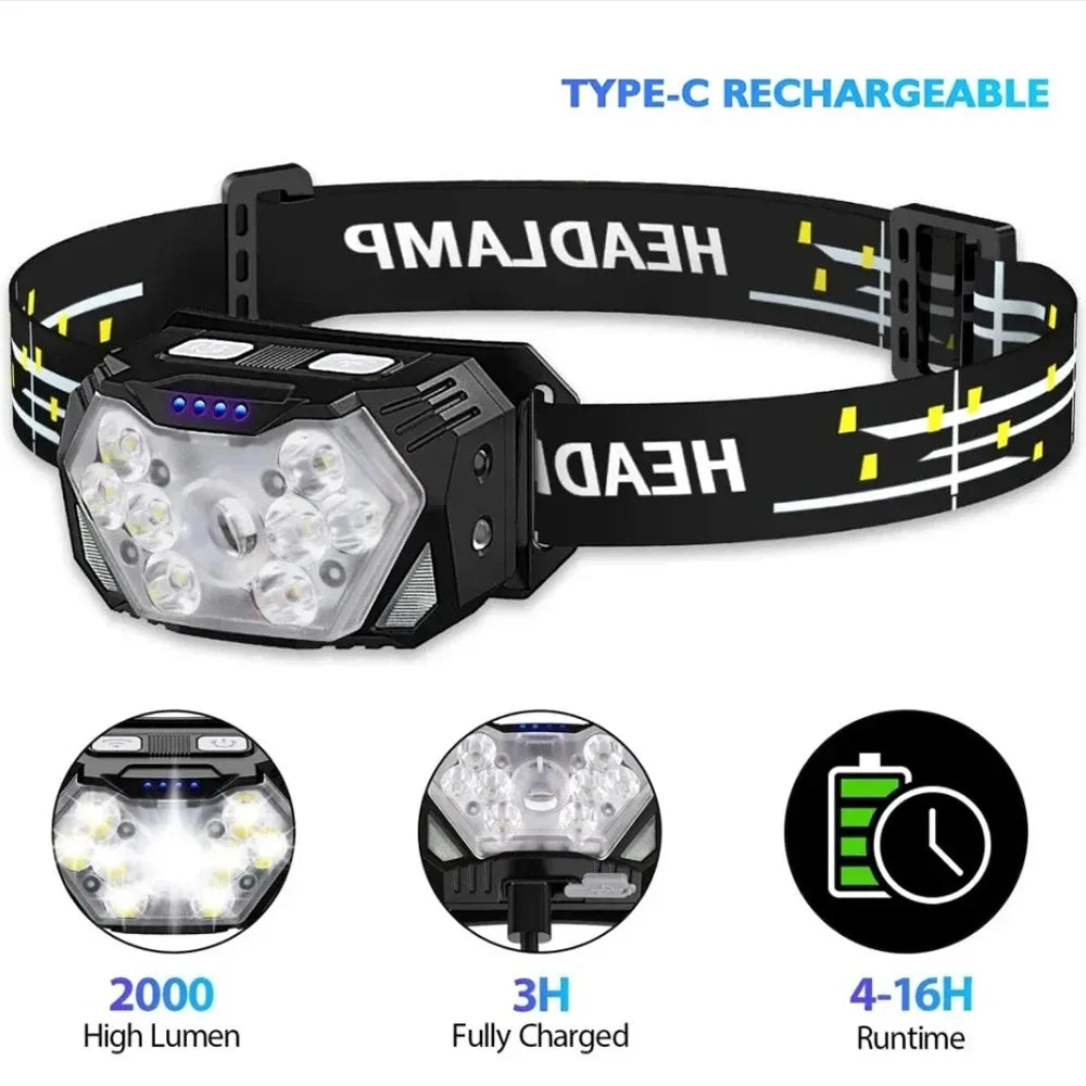 Rechageable Motion Sensor Headlight 9 Led Strong Light Headlamp Portable Fishing Camping Outdoor Head Lamp Work Flashlight Oasis Select