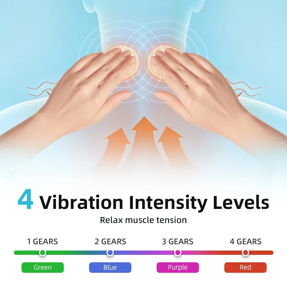 Electric Neck Shoulder Massager – Heat, EMS & Red Light, 6 Modes
