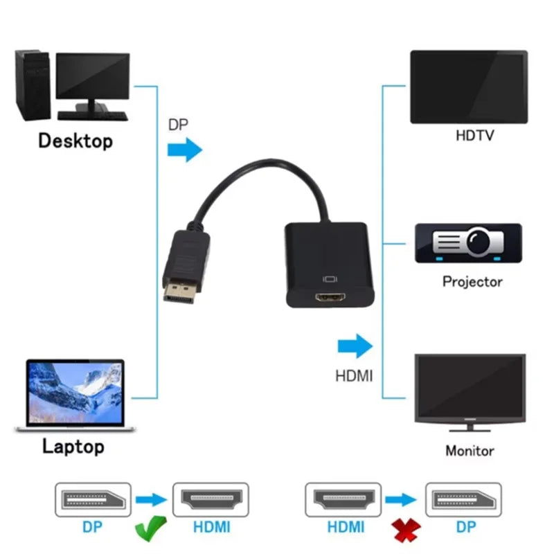 DP to HDMI-compatible Cable Adapter r DP Male to HDMI Female HDMI-Compatible Cable Converter Video Audio for PC Projector HDTV Oasis Select