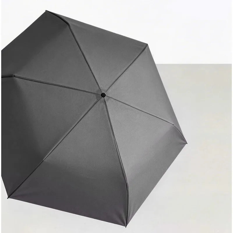 Automatic Ultra Light Umbrella Labor-saving Lazy Parasol Easy Fold & Quick Storage Compact Rain Gear for Travel Use Oasis Select